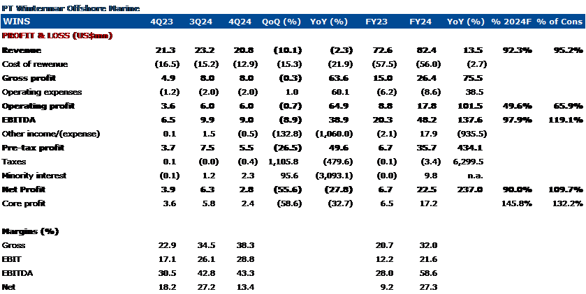 25 Maret 2025 (5).png