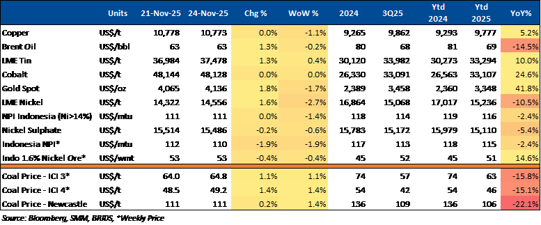 25 NOV 2025 (3).jpg.png