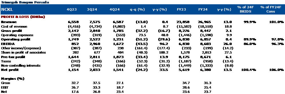 26 Maret 2025 (10).png