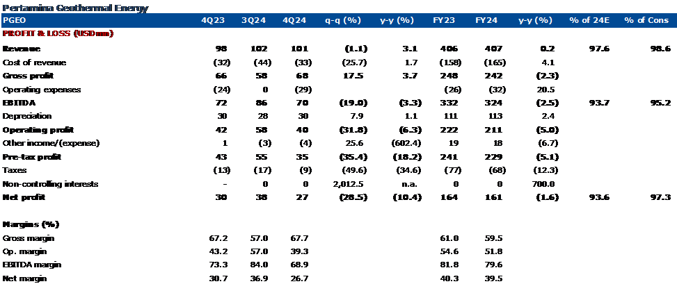 26 Maret 2025 (11).png