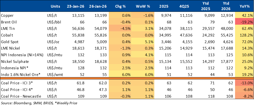 27 Jan  2026 (1).png