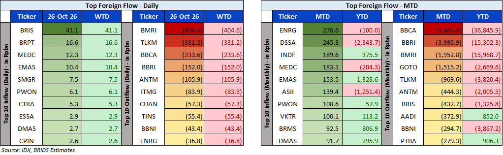 27 OKTOBER 2026 (5).png