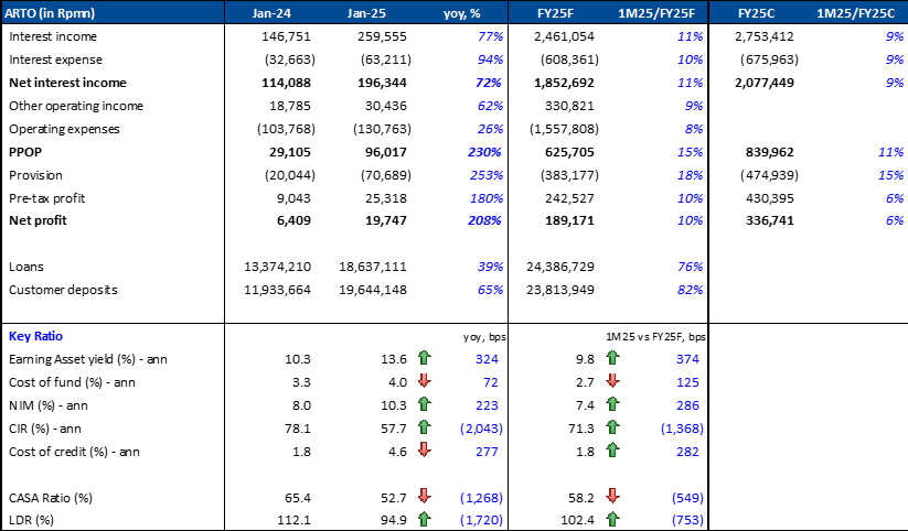 3 Maret 2025 (1).png