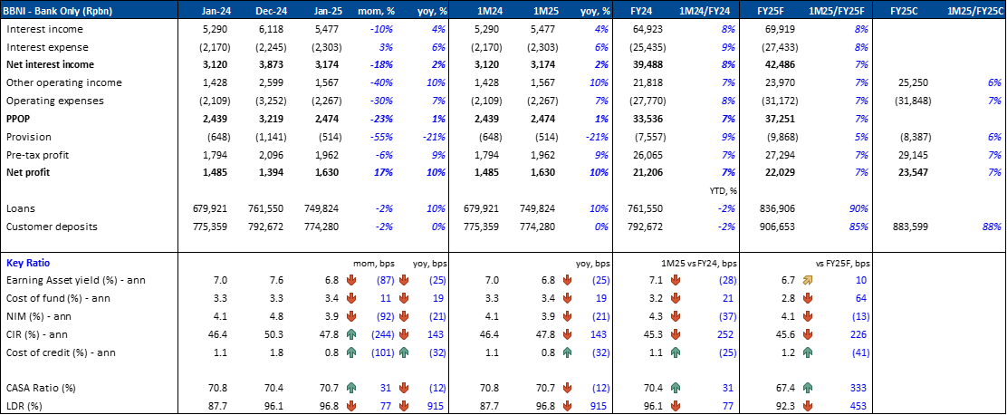 3 Maret 2025 (2).png