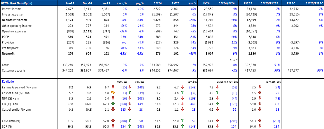 3 Maret 2025 (3).png