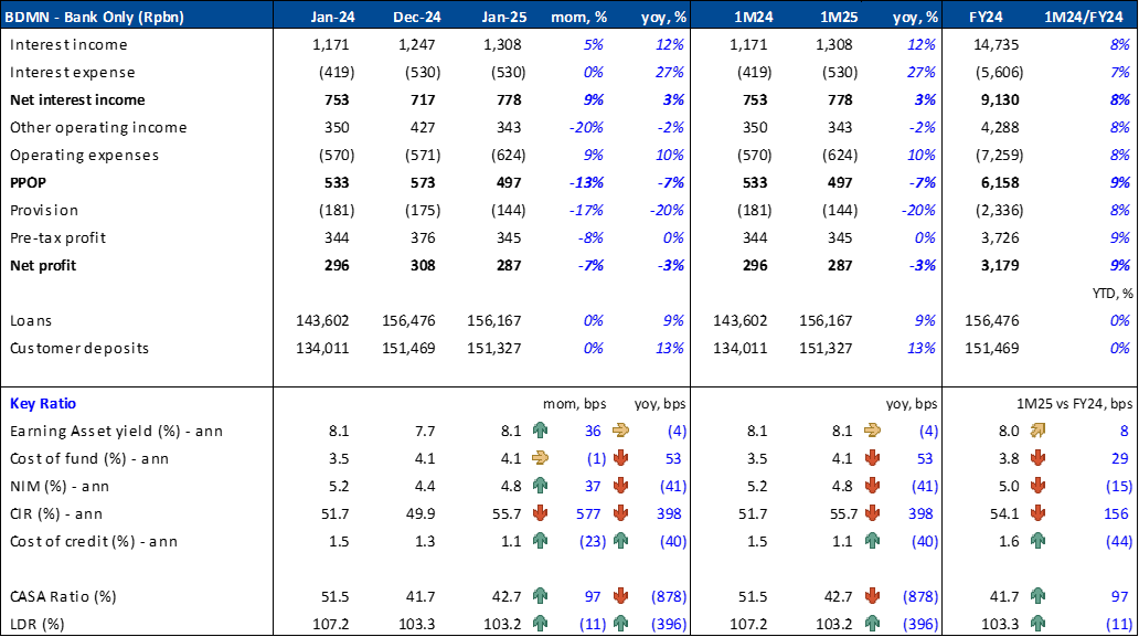 3 Maret 2025 (4).png