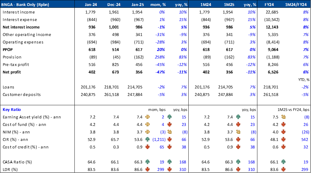 3 Maret 2025 (5).png