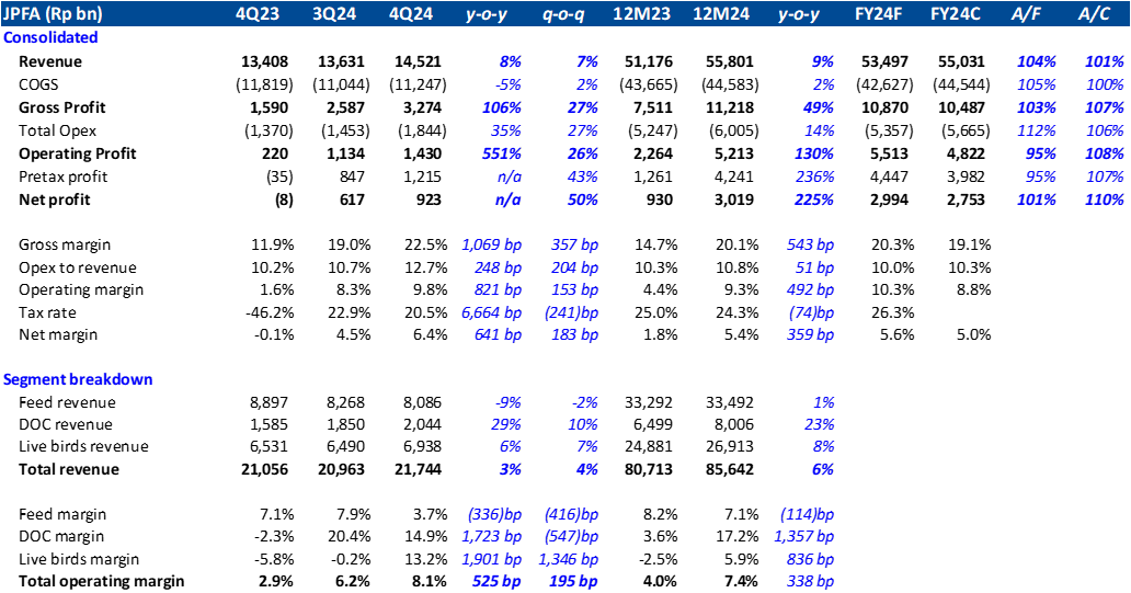 3 Maret 2025 (7).png