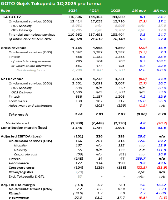 30 April 2025 (21).png