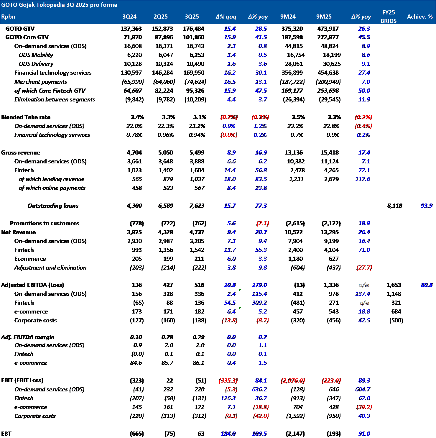30Oktober 2025 (1).png