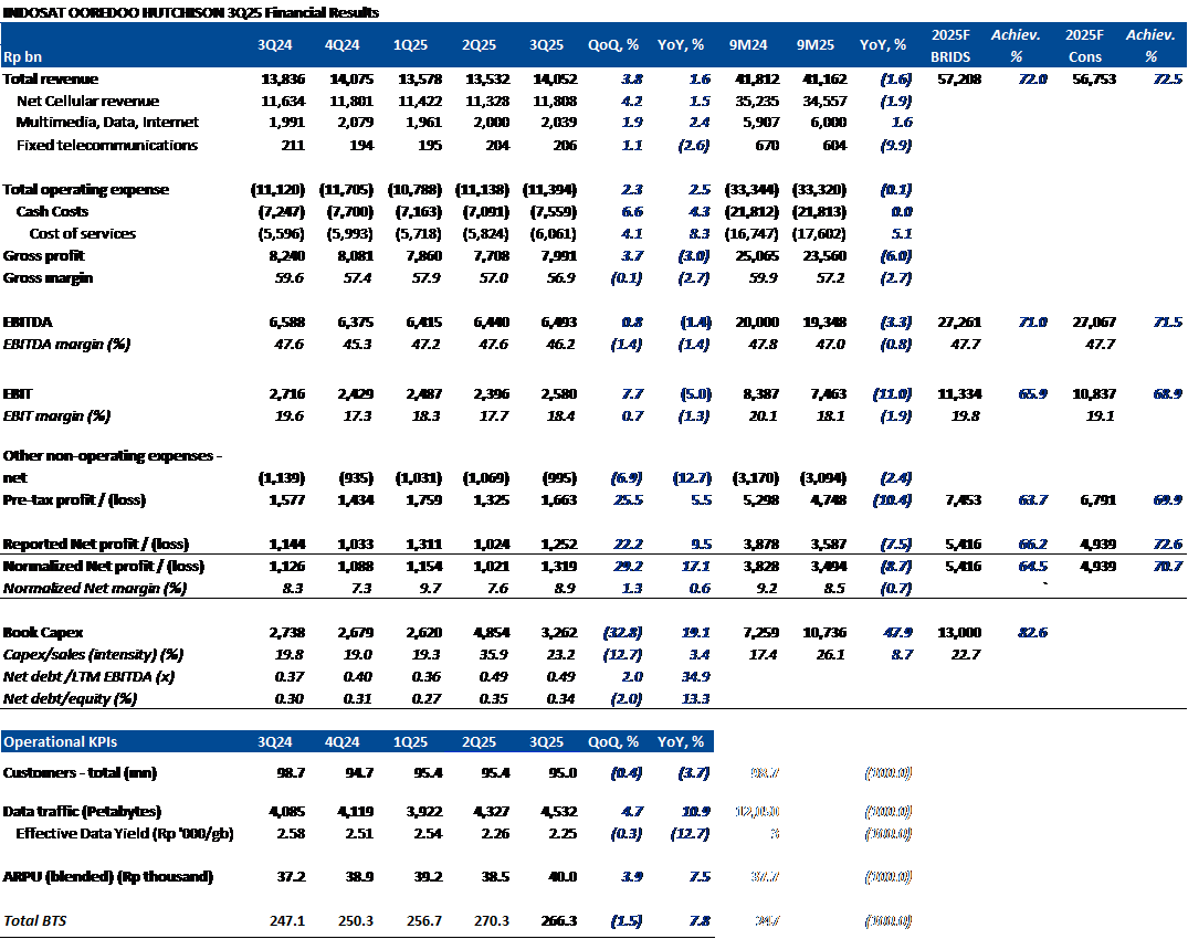 30Oktober 2025 (2).png