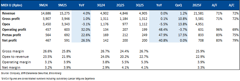 30Oktober 2025 (3).png