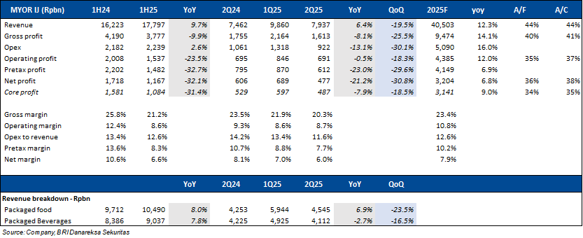 31 Juli (13).png.jpg.png.jpg.png.jpg.png