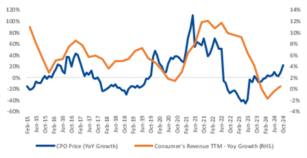 BRIDS Market Pulse  18 november 2024.png
