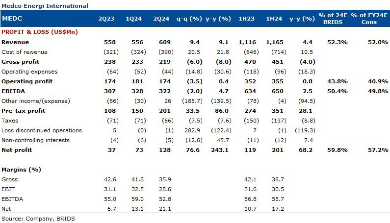 EQ 1 Agustus 2024 (15).png