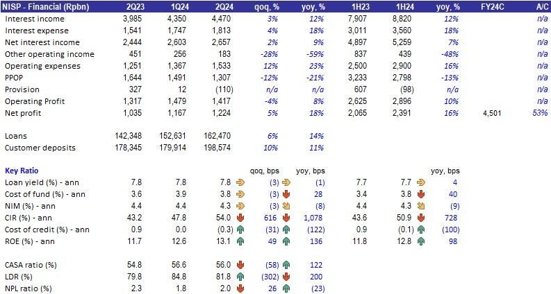EQ 1 Agustus 2024 (17).png