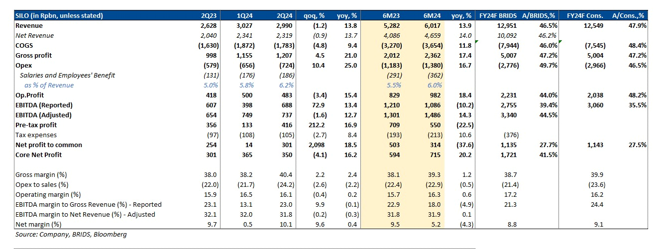 EQ 1 Agustus 2024 (19).png
