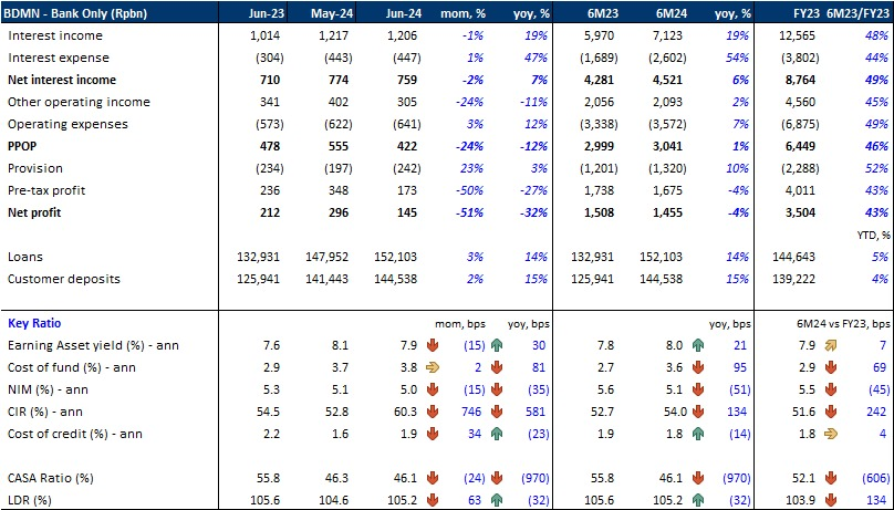 EQ 1 Agustus 2024 (2).png