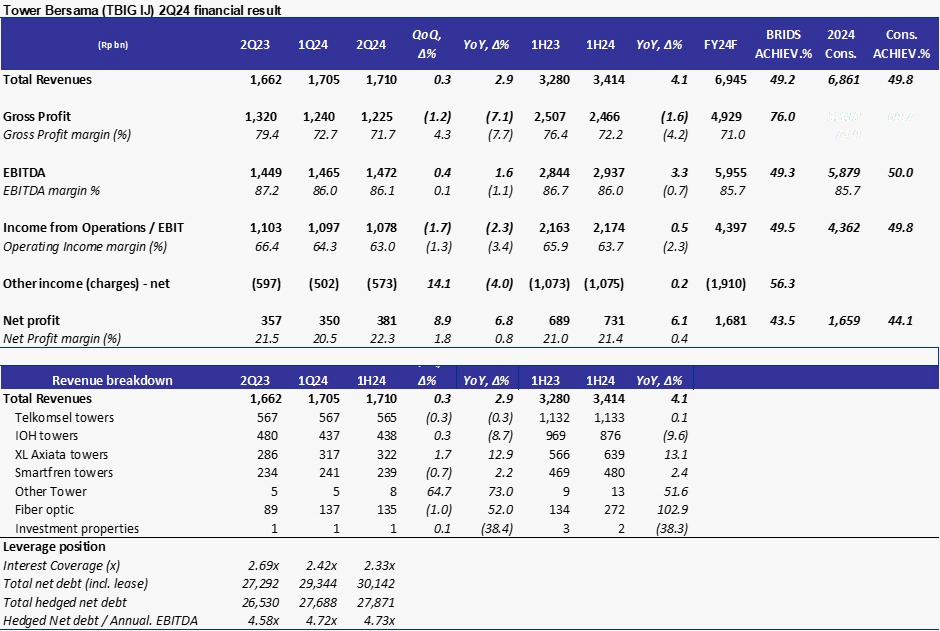 EQ 1 Agustus 2024 (21).png