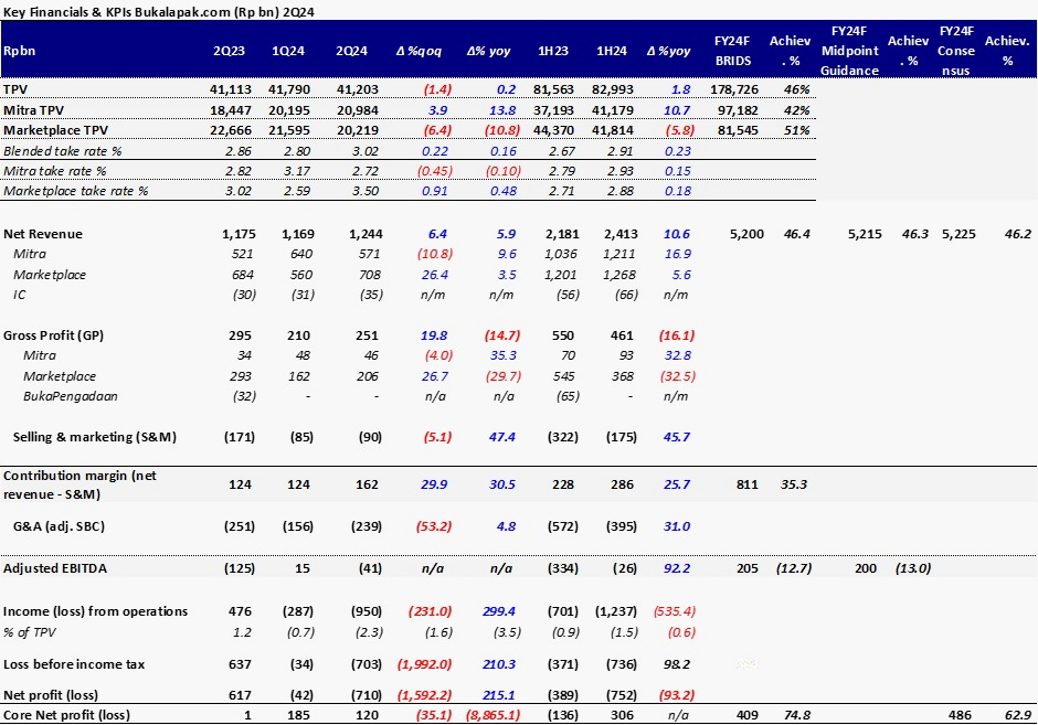 EQ 1 Agustus 2024 (3).png