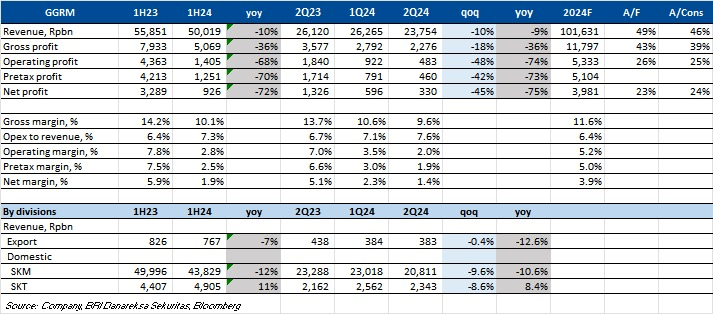 EQ 1 Agustus 2024 (6).png