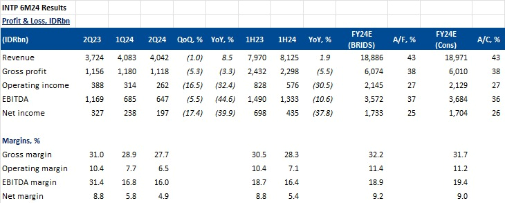 EQ 1 Agustus 2024 (8).png