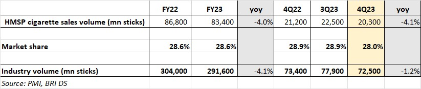 EQ 12 feb 2024 (1).png