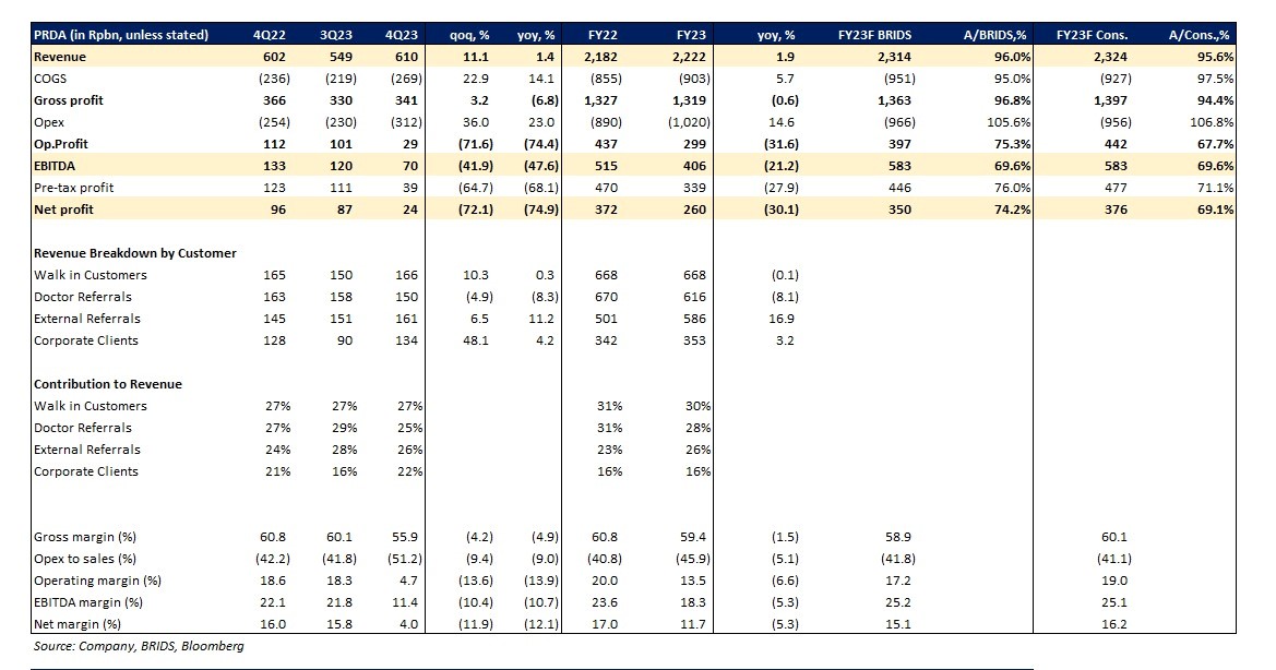 EQ 14 Maret 2024 (2).jpg
