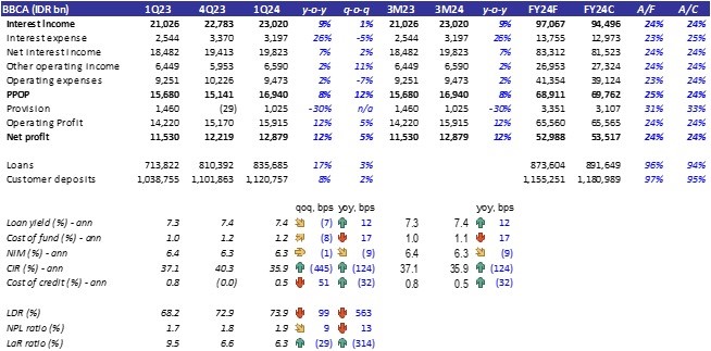 EQ 23 April 2024 (2).jpg