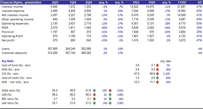 EQ 26 Juli 2024 (2).jpg