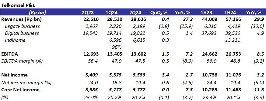 EQ 30 JULI 2024 (10).png