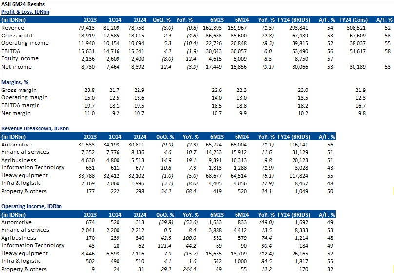 EQ 31 JULI 2024 (1).png