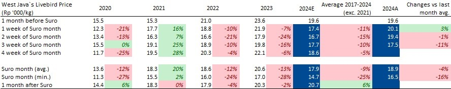 EQ 31 JULI 2024 (11).png