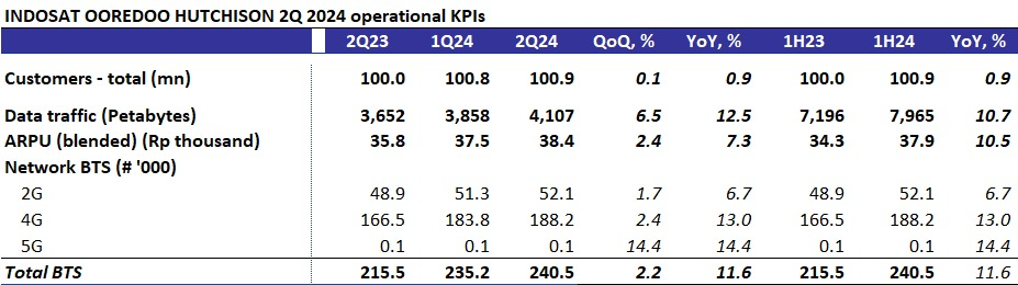 EQ 31 JULI 2024 (9).png