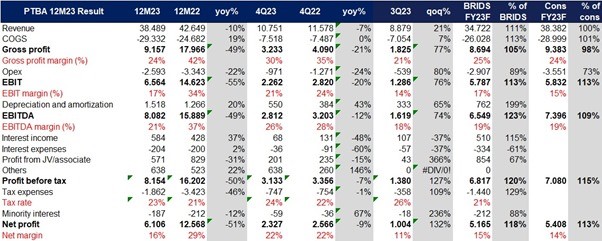 EQ 6 Maret 2024.jpg