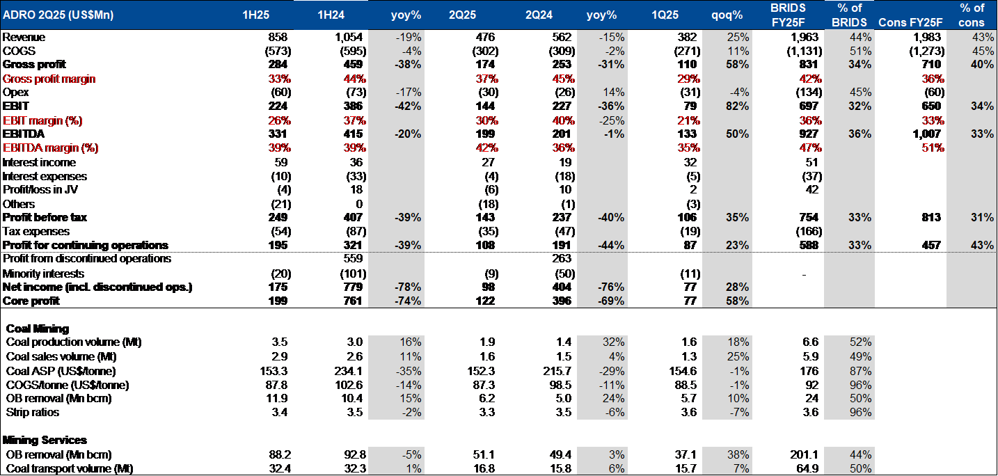Equity Snapshot 01 September 2025 2.png