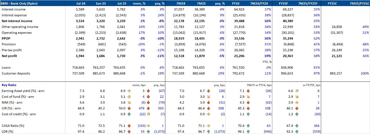 Equity Snapshot 01 September 2025 4.jpg