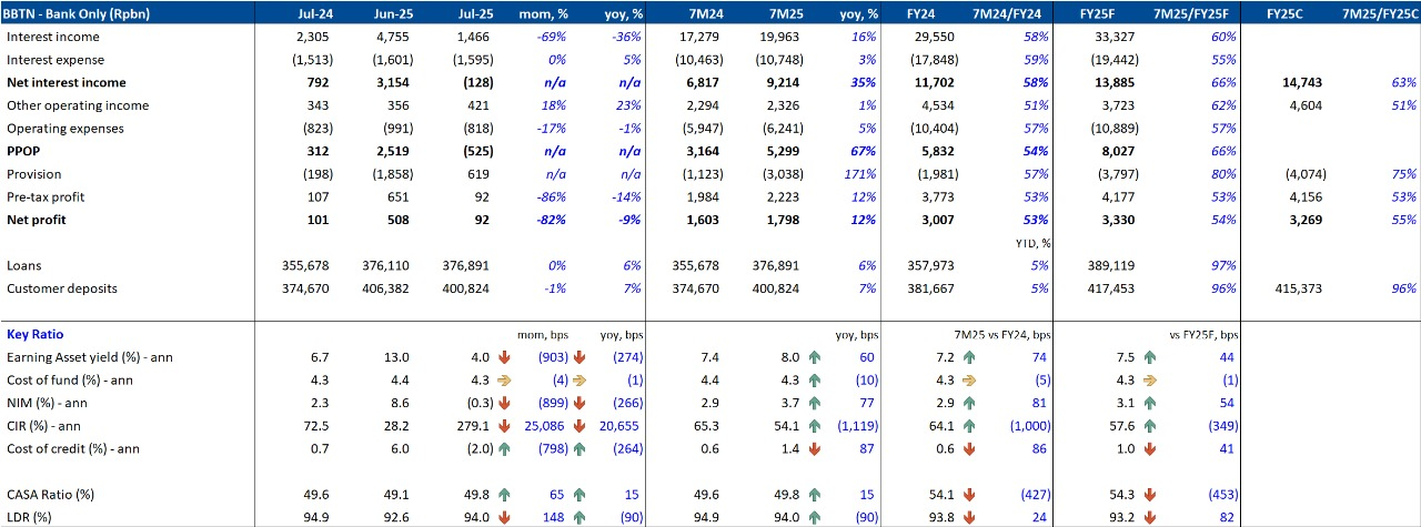 Equity Snapshot 01 September 2025 5.png