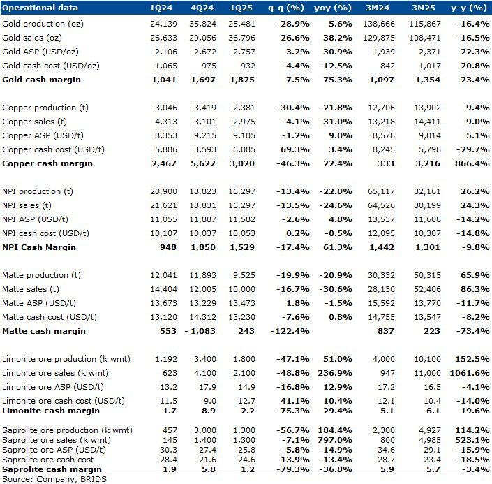 Equity Snapshot 09 Mei 2025 2.png