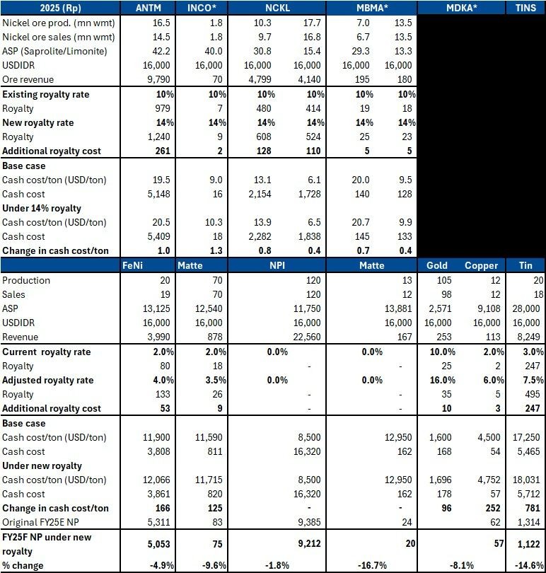 Equity Snapshot 17 April 2025 1.jpg