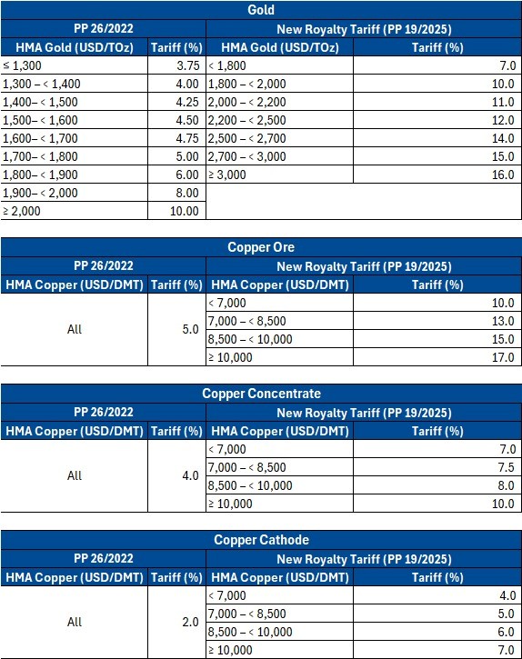 Equity Snapshot 17 April 2025 2.jpg
