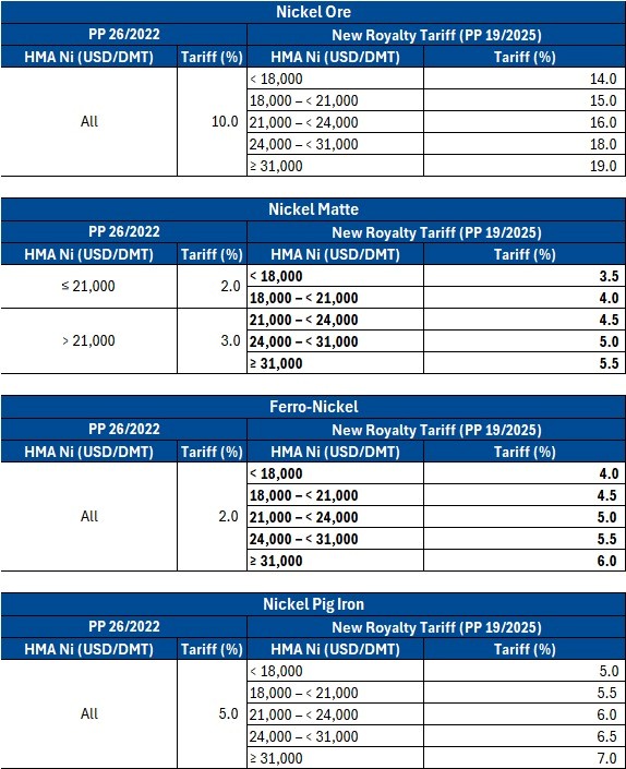 Equity Snapshot 17 April 2025 3.jpg