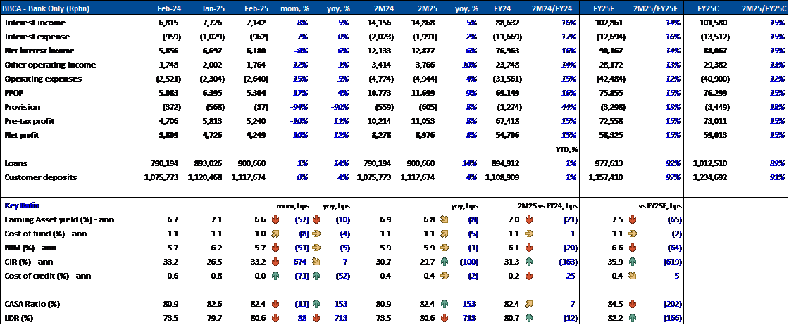 Equity Snapshot 17 Maret 2025 1 new.png