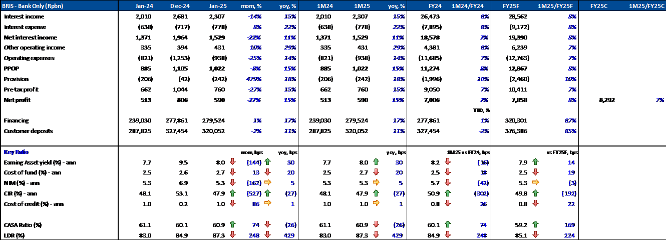 Equity Snapshot 25 Feb 2025 2.png