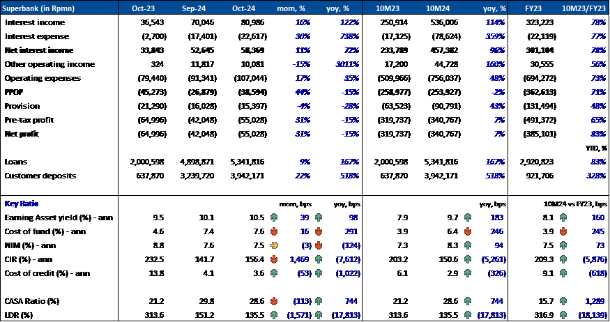 pic 29 Nov 2024 1.png